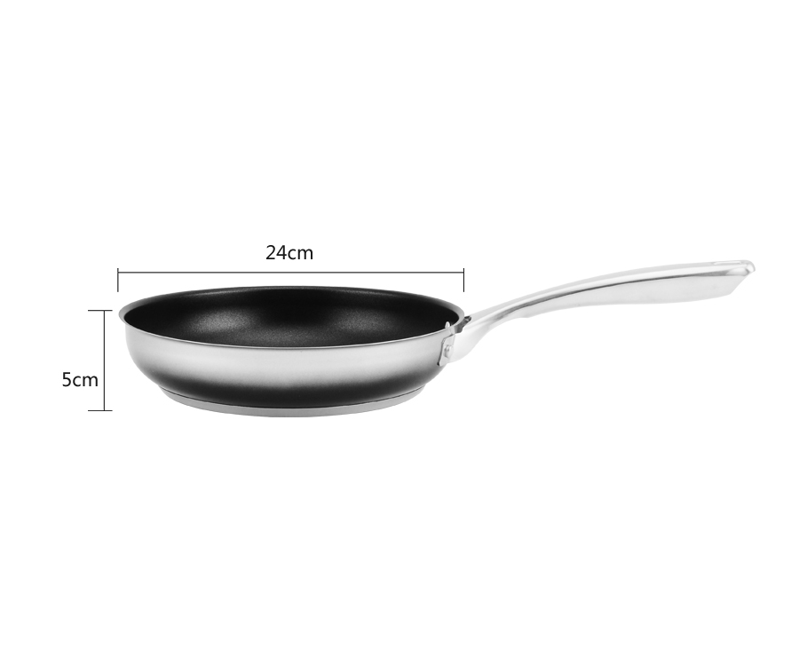 Stainless Steel Non-stick Frypan