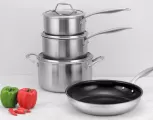 Guide to Choosing 3 Ply Stainless Steel Cookware Set